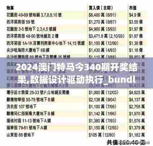 2024澳门特马今340期开奖结果,数据设计驱动执行_bundle3.693