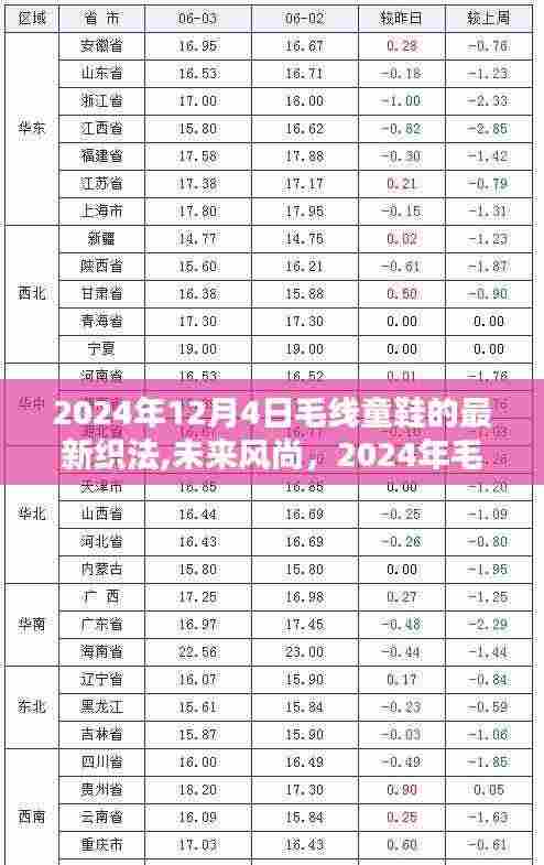 恋恋不舍 第4页