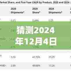 2024年12月4日全球疫情最新动态展望，回顾影响与时代印记