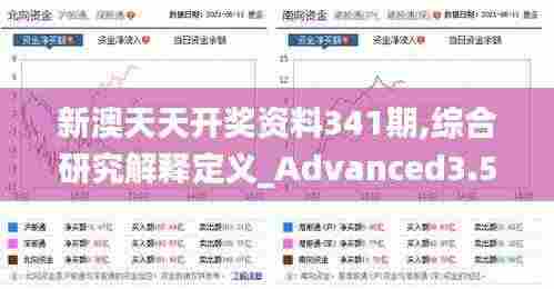 新澳天天开奖资料341期,综合研究解释定义_Advanced3.510