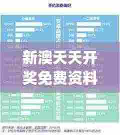 新澳天天开奖免费资料大全最新341期,实地分析数据计划_Superior9.365