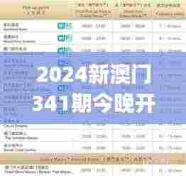 2024新澳门341期今晚开奖结果,精细设计策略_ios1.195