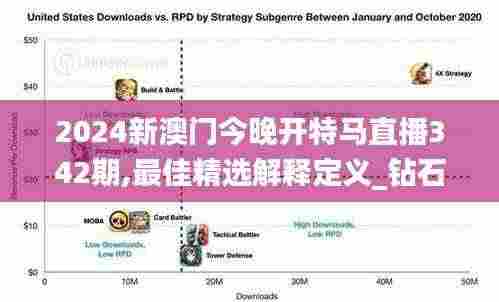 2024新澳门今晚开特马直播342期,最佳精选解释定义_钻石版19.174