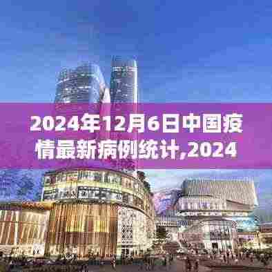 2024年12月6日中国疫情最新病例统计，全面把控，稳步前行