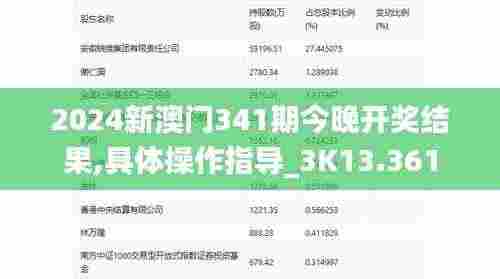 2024新澳门341期今晚开奖结果,具体操作指导_3K13.361