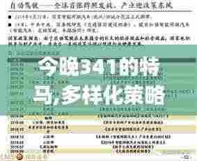 今晚341的特马,多样化策略执行_战略版10.135