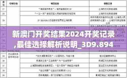 新澳门开奖结果2024开奖记录,最佳选择解析说明_3D9.894