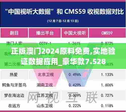 正版澳门2024原料免费,实地验证数据应用_豪华款7.528