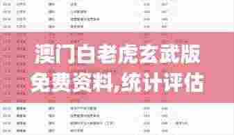 澳门白老虎玄武版免费资料,统计评估解析说明_FT4.739