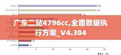 广东二站4796cc,全面数据执行方案_V4.304