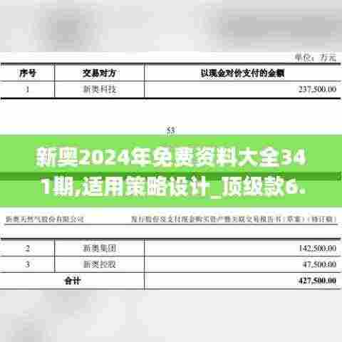 新奥2024年免费资料大全341期,适用策略设计_顶级款6.285