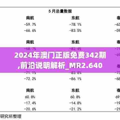 2024年澳门正版免费342期,前沿说明解析_MR2.640