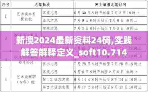 新澳2024最新资料24码,实践解答解释定义_soft10.714