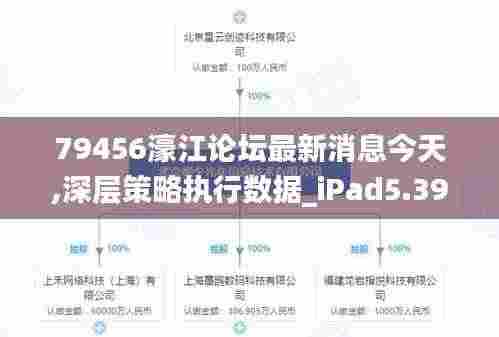 79456濠江论坛最新消息今天,深层策略执行数据_iPad5.395