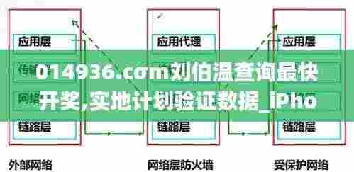 014936.cσm刘伯温查询最快开奖,实地计划验证数据_iPhone9.325