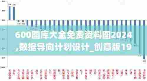 600图库大全免费资料图2024,数据导向计划设计_创意版19.638