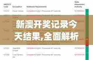 正襟危坐 第5页