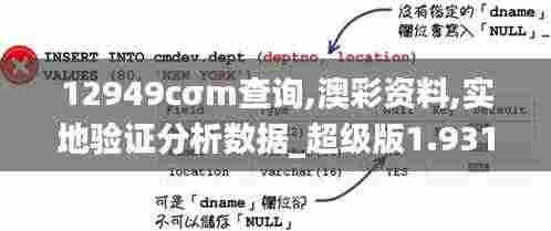 12949cσm查询,澳彩资料,实地验证分析数据_超级版1.931