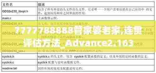 7777788888管家婆老家,连贯评估方法_Advance2.163