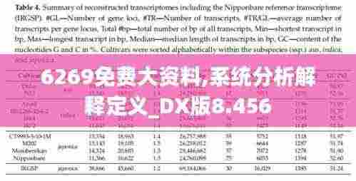 6269免费大资料,系统分析解释定义_DX版8.456