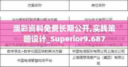澳彩资料免费长期公开,实践策略设计_Superior9.687