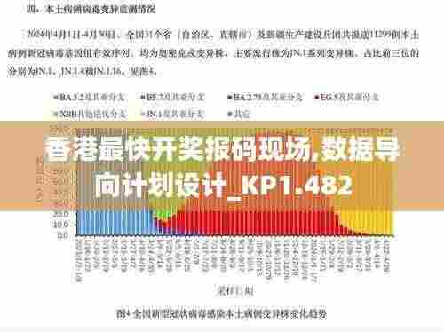 香港最快开奖报码现场,数据导向计划设计_KP1.482