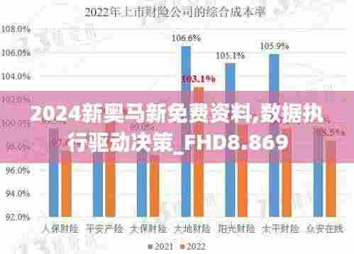 2024新奥马新免费资料,数据执行驱动决策_FHD8.869
