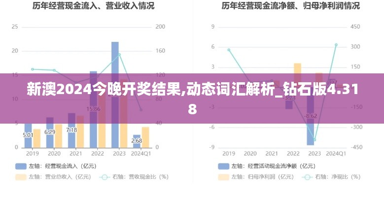 新澳2024今晚开奖结果,动态词汇解析_钻石版4.318