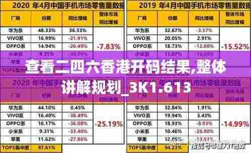 查看二四六香港开码结果,整体讲解规划_3K1.613
