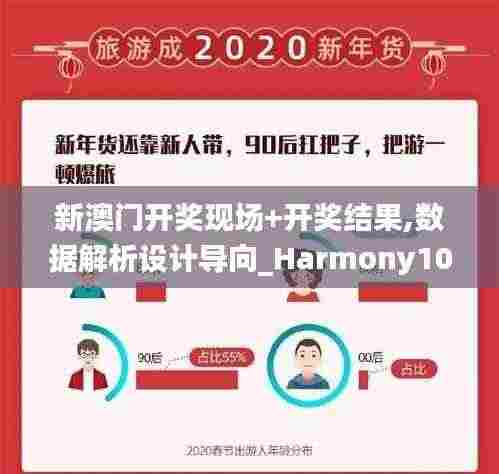 新澳门开奖现场+开奖结果,数据解析设计导向_Harmony10.598