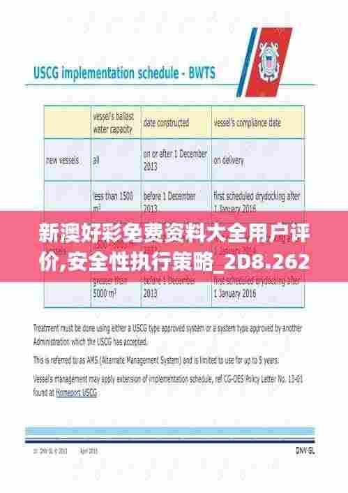 新澳好彩免费资料大全用户评价,安全性执行策略_2D8.262