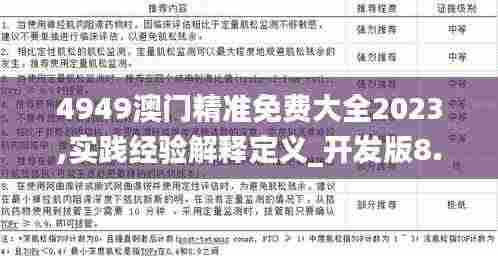 4949澳门精准免费大全2023,实践经验解释定义_开发版8.212