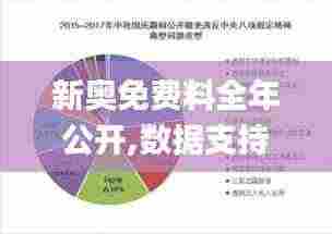 新奥免费料全年公开,数据支持方案解析_精装版1.179