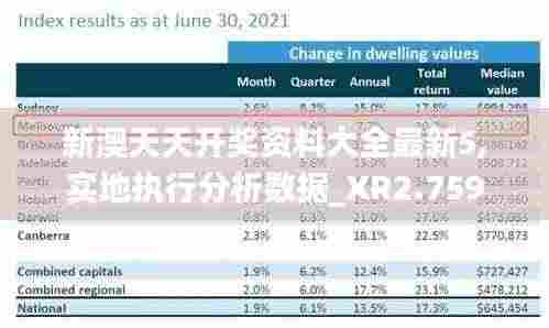 新澳天天开奖资料大全最新5,实地执行分析数据_XR2.759
