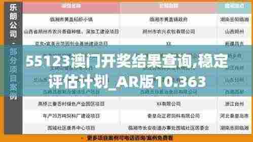 55123澳门开奖结果查询,稳定评估计划_AR版10.363