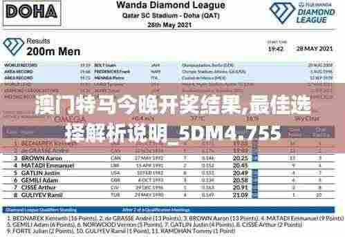 澳门特马今晚开奖结果,最佳选择解析说明_5DM4.755