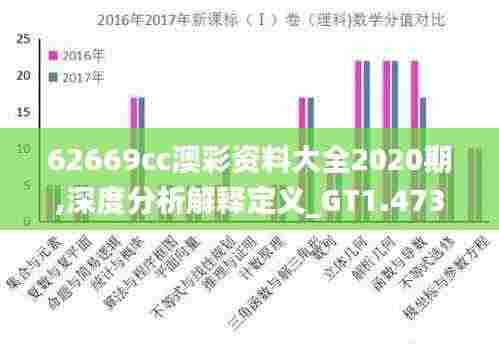 62669cc澳彩资料大全2020期,深度分析解释定义_GT1.473