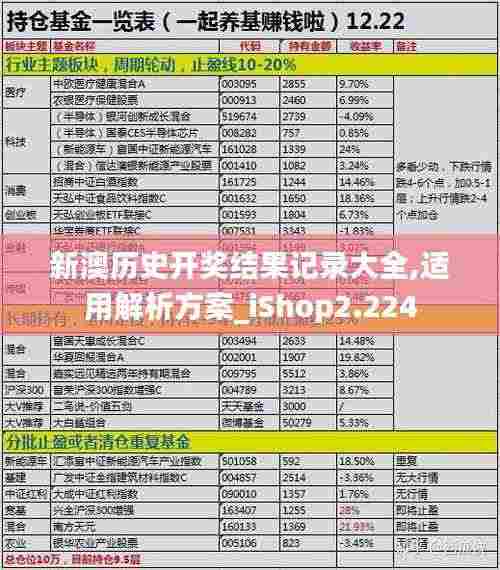 新澳历史开奖结果记录大全,适用解析方案_iShop2.224