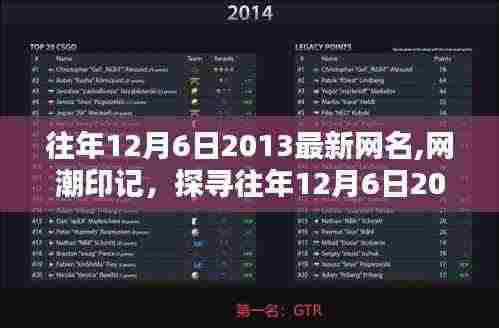 探寻往年网潮印记，流行网名背后的时代意义与影响（2013年12月6日）