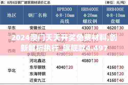 2024澳门天天开奖免费材料,创新解析执行_旗舰款4.497