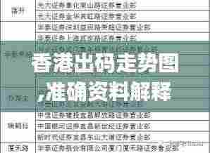 香港出码走势图,准确资料解释落实_超值版3.814