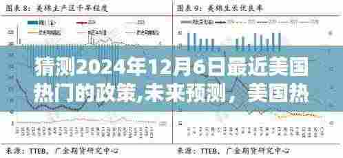 美国热门政策走向预测及分析，未来趋势展望至2024年12月6日猜想