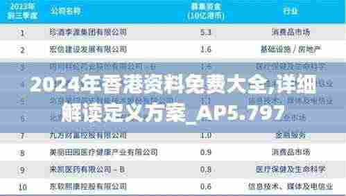 2024年香港资料免费大全,详细解读定义方案_AP5.797