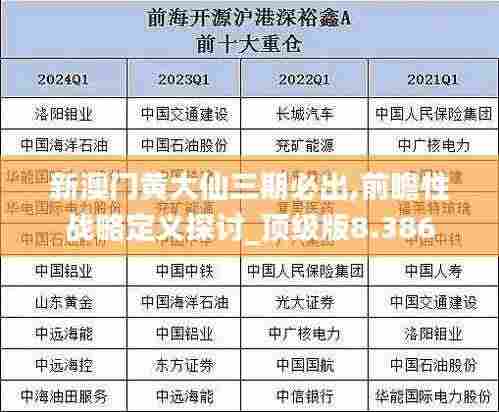 新澳门黄大仙三期必出,前瞻性战略定义探讨_顶级版8.386