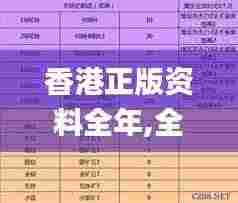 香港正版资料全年,全面解析与深度体验_DX版12.920