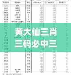 行百里者半九十 第6页