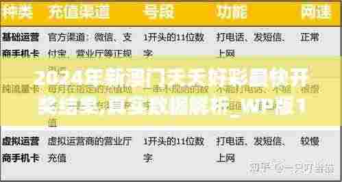 2024年新澳门夭夭好彩最快开奖结果,真实数据解析_WP版10.874