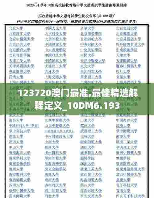 123720澳门最准,最佳精选解释定义_10DM6.193