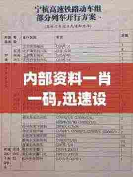 内部资料一肖一码,迅速设计执行方案_tShop8.604