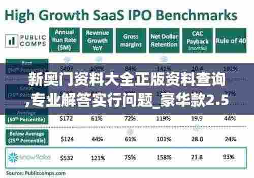 新奥门资料大全正版资料查询,专业解答实行问题_豪华款2.570
